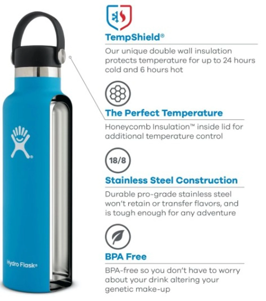 Hydro Flask 24oz Standard Mouth Bottle - Clementine 4 Hydro Flask 24oz Standard Mouth Bottle - Clementine - Image 2